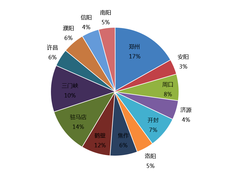 1557729704887042520.png 1557729704887042520.png